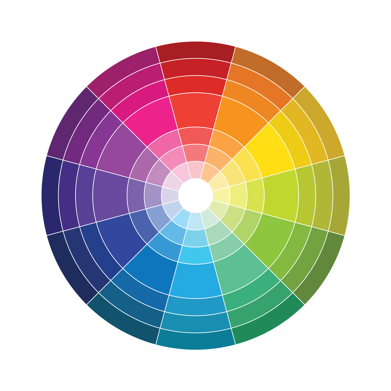 Základní kruh barev s jejich odstíny